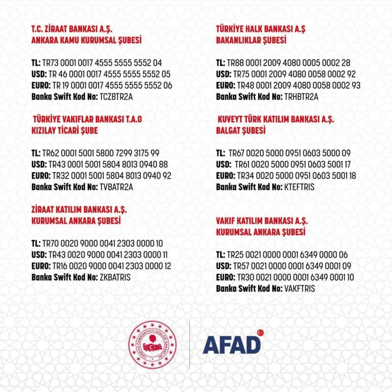 afad